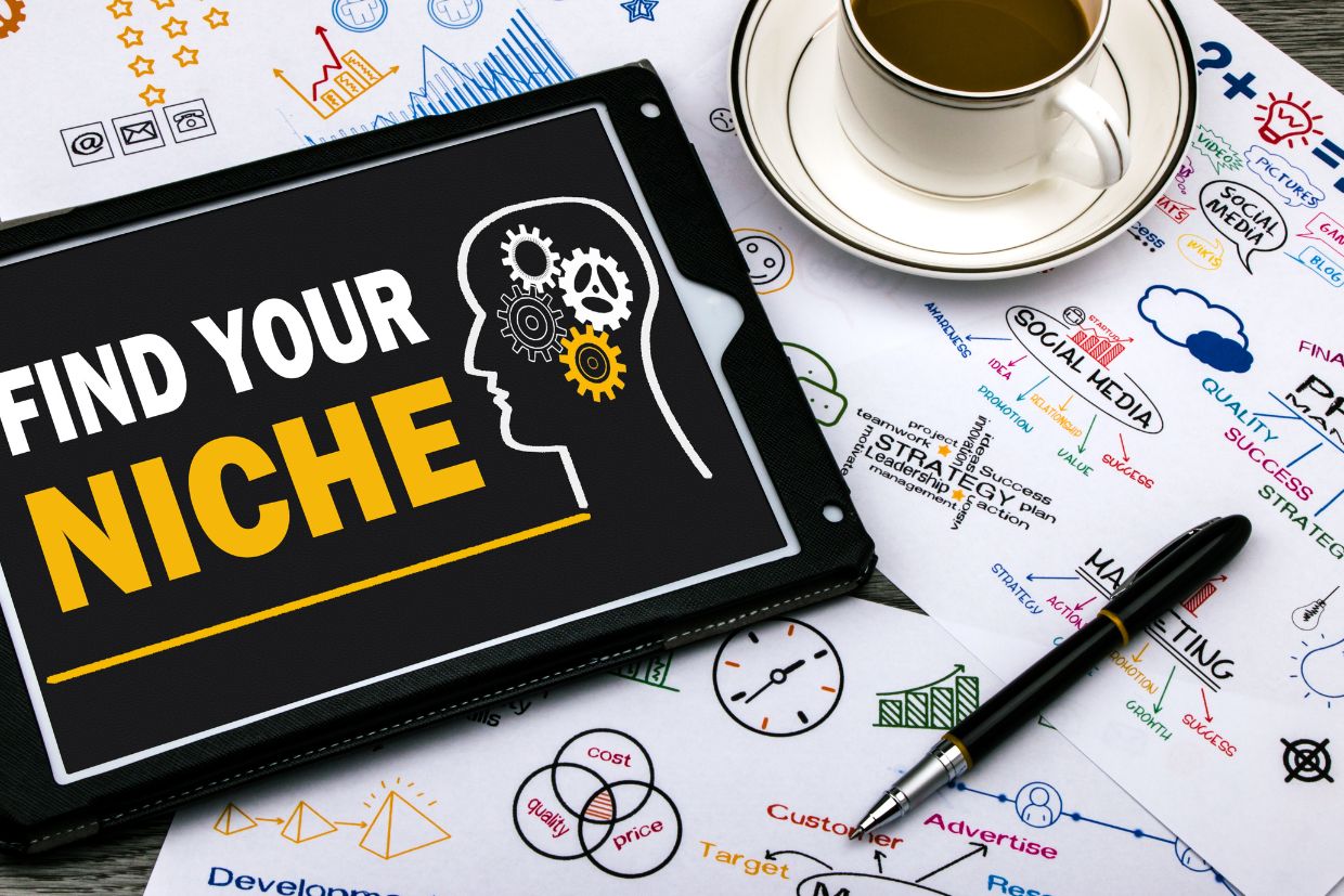 Ein Bild von einem Tablett und einer Kaffeetasse daneben. Find your Niche steht auf dem Desktop des Tabletts.