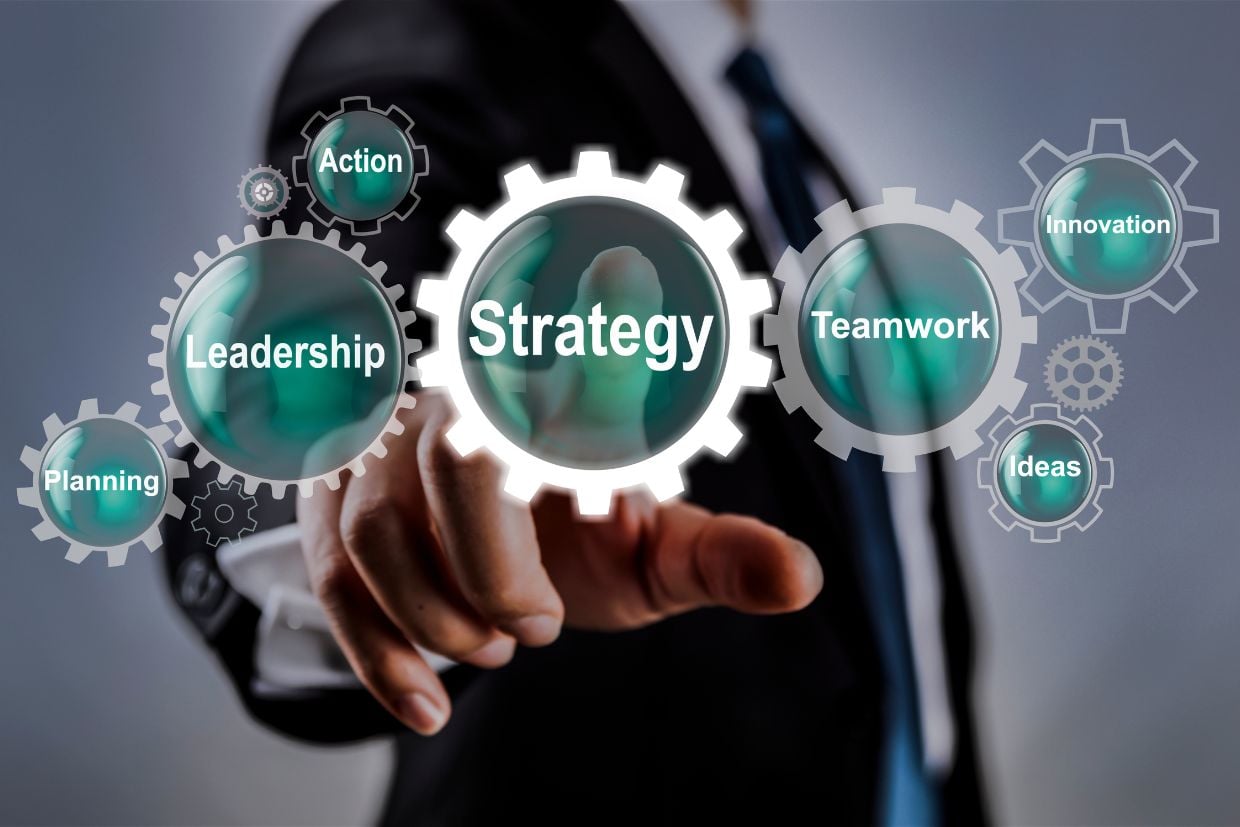 Ein Bild mit verschiedenen Zahnrädern. Innerhalb der Zahnräder wird folgender Text angezeit: Strategy, teamwork, leadership.
